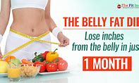 30 Days Belly Fat Diet for Inch Loss and Slim Waist …